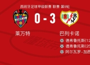 开云足球直播-莱万特不敌巴列卡诺，遭遇连败的简单介绍