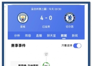 开云体育入口-关于切尔西客场告捷，新任主帅备受关注的信息