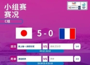 开云足球直播-包含印度羽毛球队强势韩国羽毛球队，辛杜爆发神勇的词条