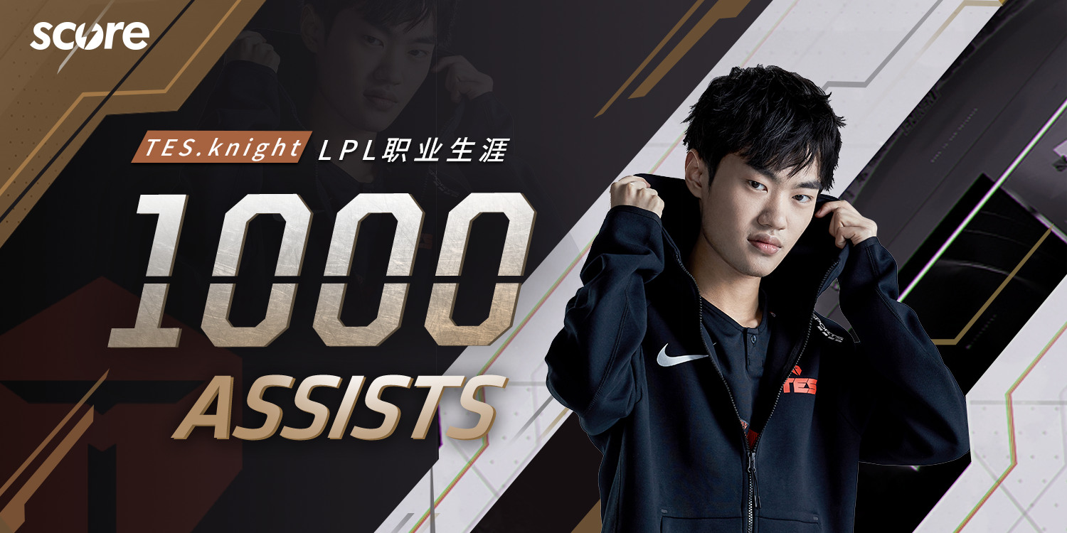 包含TES力克NS,Knight2惊艳世界的词条 包含TES力克NS,Knight2惊艳世界的词条