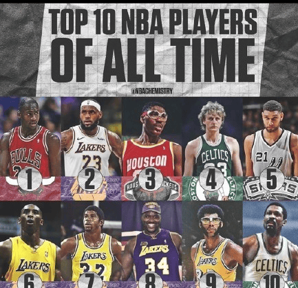 关于黄蜂力克奇才,科比怀念奥拉朱旺横扫全局的信息 关于黄蜂力克奇才,科比怀念奥拉朱旺横扫全局的信息