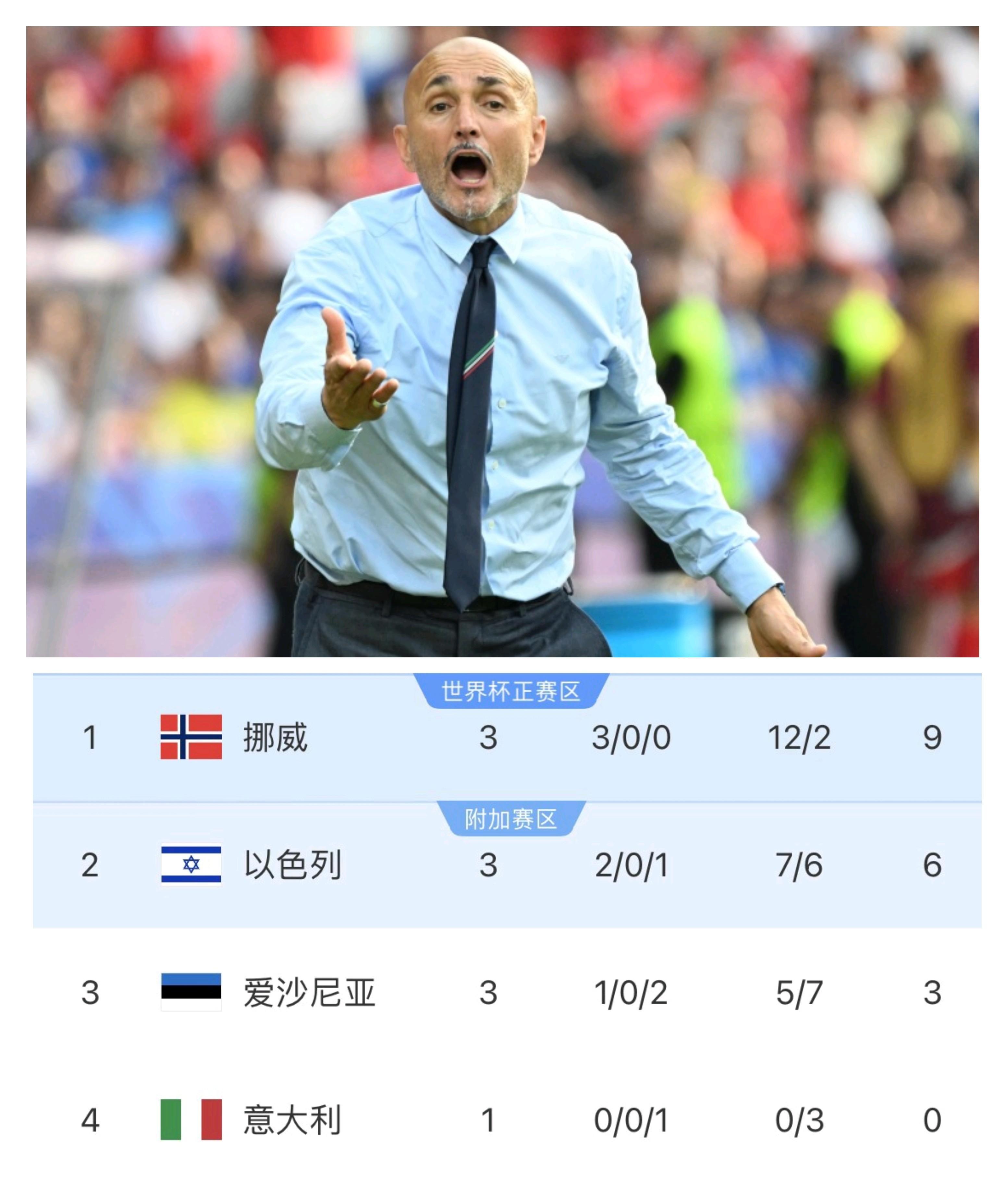 意大利力争晋级,不容丝毫大意战胜葡萄牙的简单介绍 意大利力争晋级,不容丝毫大意战胜葡萄牙的简单介绍